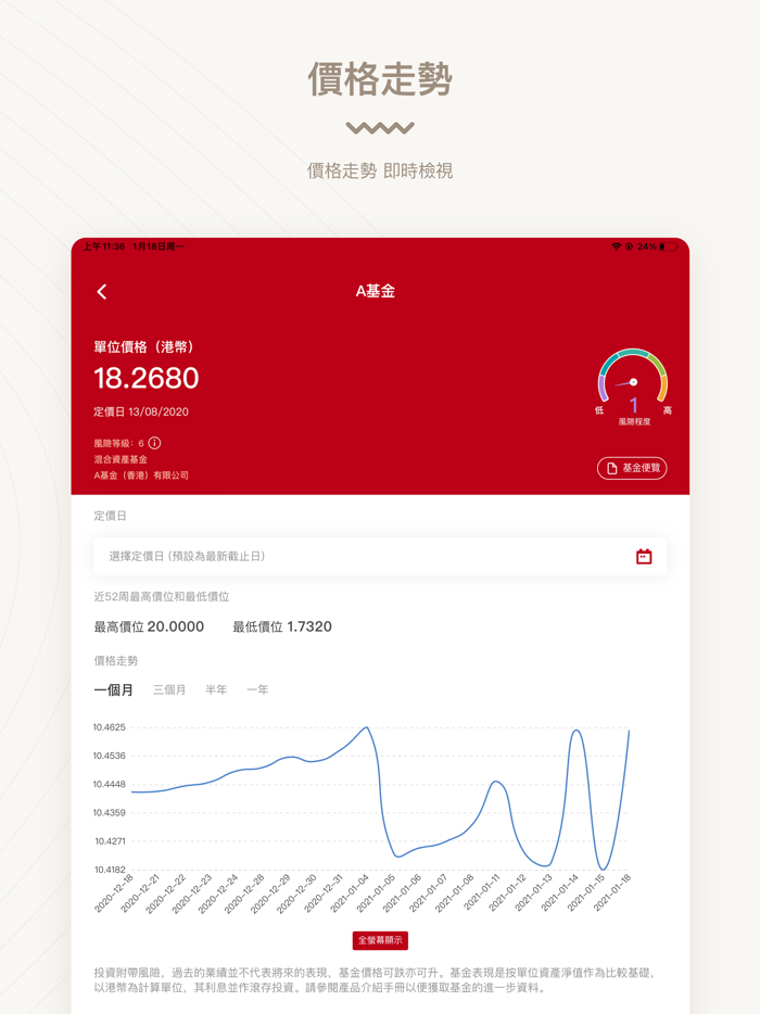 中銀保誠退休金