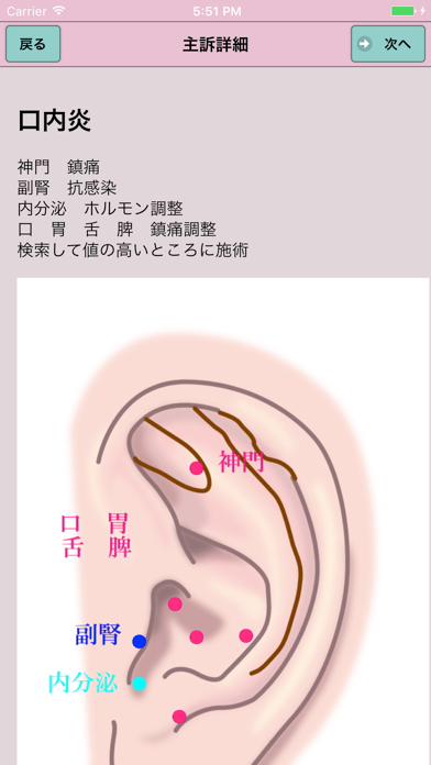 Screenshot #1 pour 耳つぼエイト