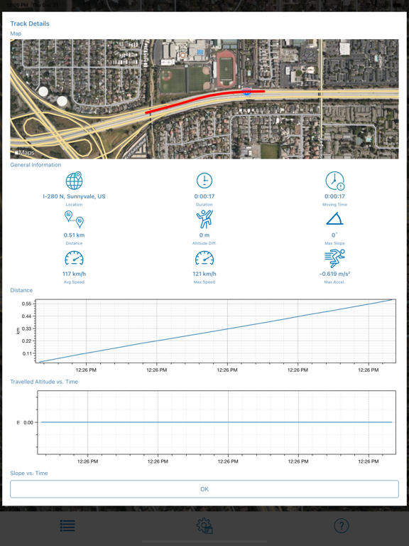 GeoTracker Pro GeoTracker Pro