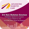 Diabetes Conclave