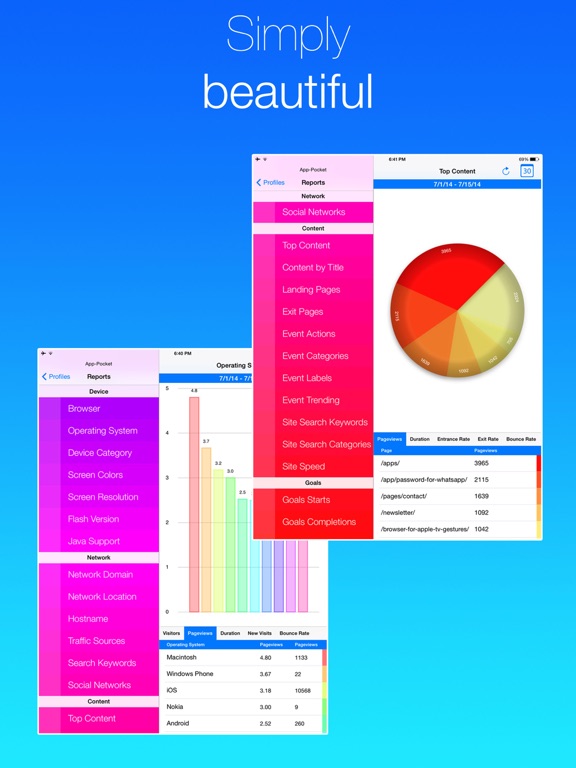 Analytics - Website statsのおすすめ画像5