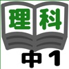 理科テスト対策基礎問題中学1年アイコン