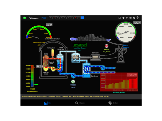 Screenshot #5 pour Premier Client for iPad