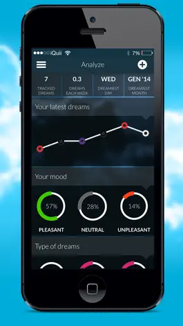 Game screenshot Dreamboard App mod apk