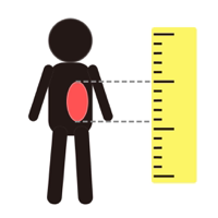Pressure Ulcer Measure