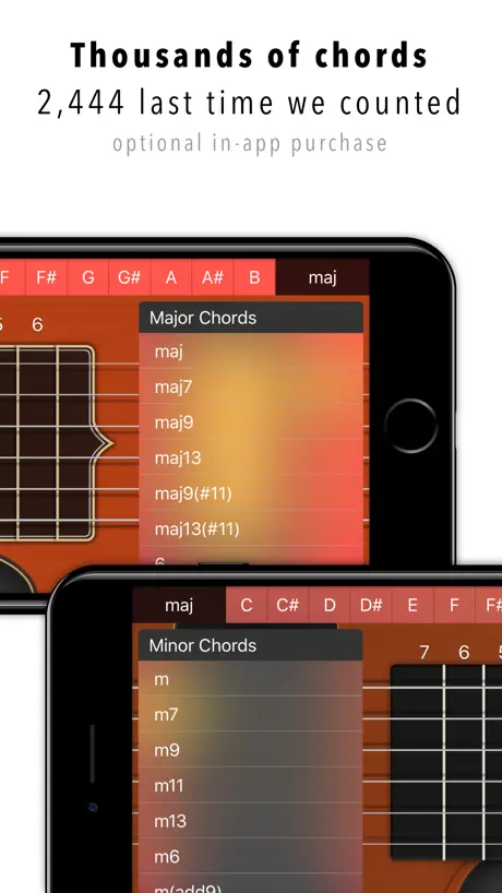Guitar Chords & Tabs
