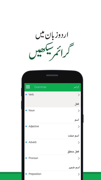 Learn English Grammar in Urdu