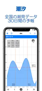 潮汐 - Tide screenshot #1 for iPhone