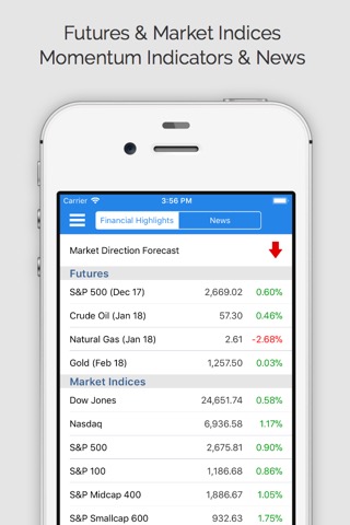 Daily Stocks Pro (ms)のおすすめ画像5