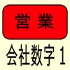 会社数字１/ 貸借対照表、損益計算書