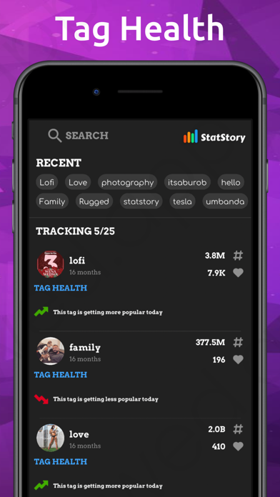 Screenshot #3 pour Trending Hashtags by Statstory