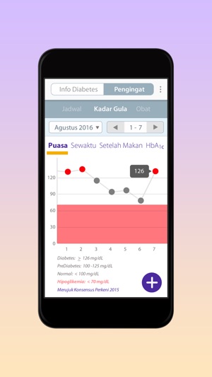 CekGulaKU(圖4)-速報App