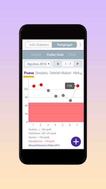 CekGulaKU screenshot-3