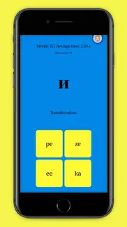 cyrillic letters problems & solutions and troubleshooting guide - 2