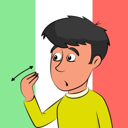 Italian Gestures - Speak with your Hands