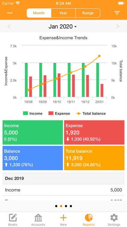 Pennyworth Expense Tracker App screenshot-6