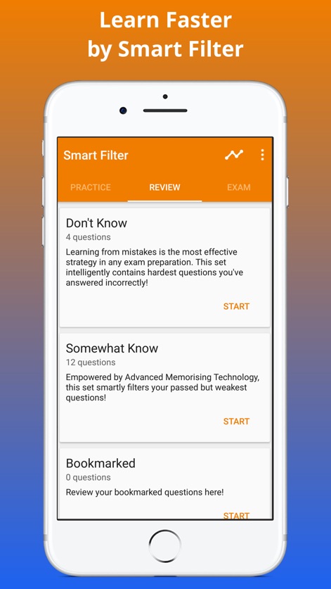 Accounting Management Exam Prep 2017 Edition - Education App | MWM