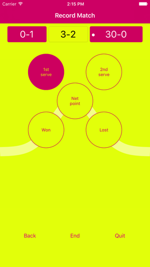 Yellow Tap Tennis(圖5)-速報App
