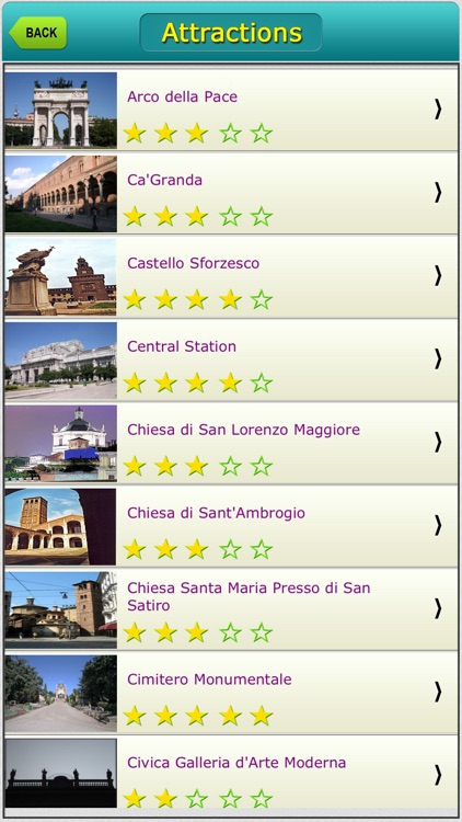 Milan Offline Map Travel Explorer
