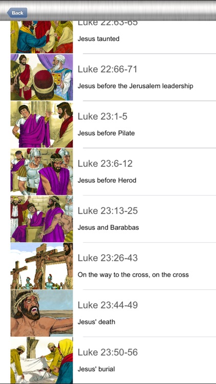 AudioBible Gospel of Luke CEV Edition