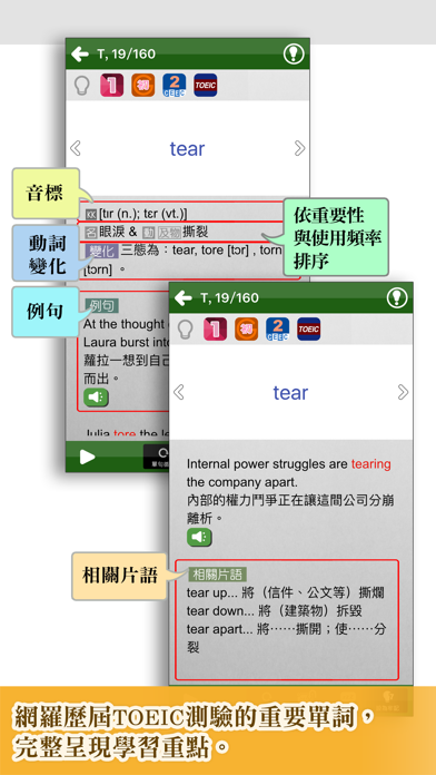 常春藤New TOEIC ® 挑戰單字のおすすめ画像1