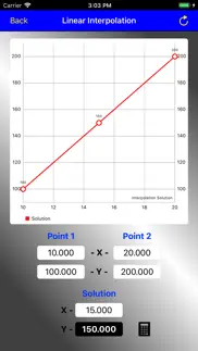 xpolate problems & solutions and troubleshooting guide - 3