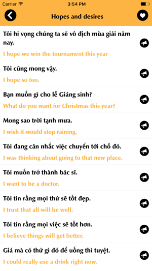 Tiếng Anh Giao Tiếp - Những mẫu câu thông dụng(圖4)-速報App