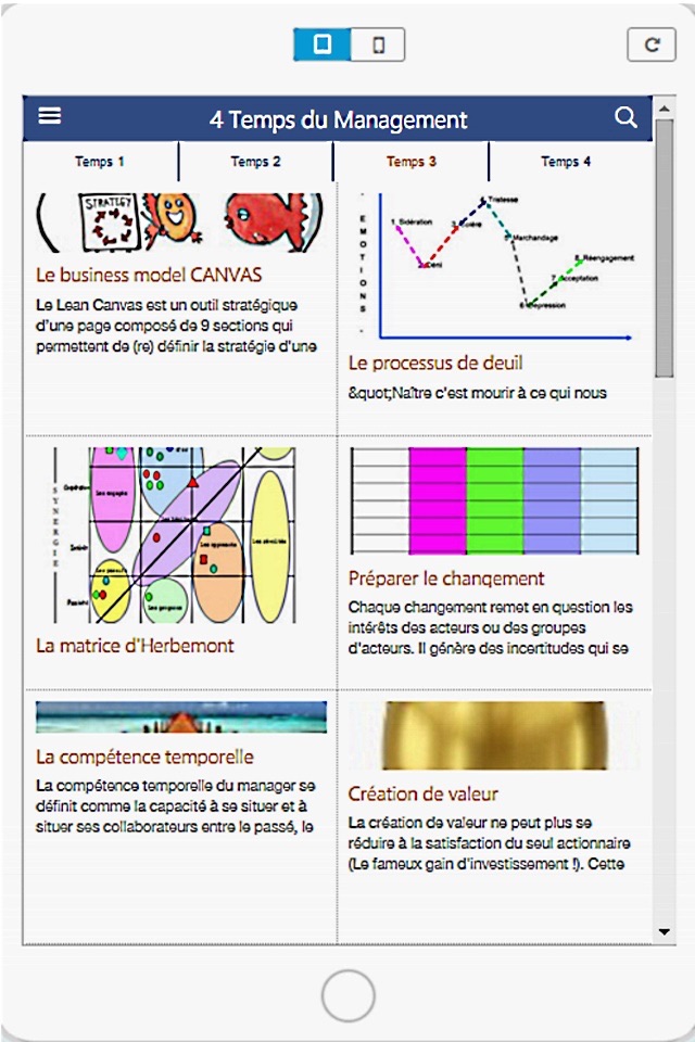 Les 4 Temps du Management screenshot 2