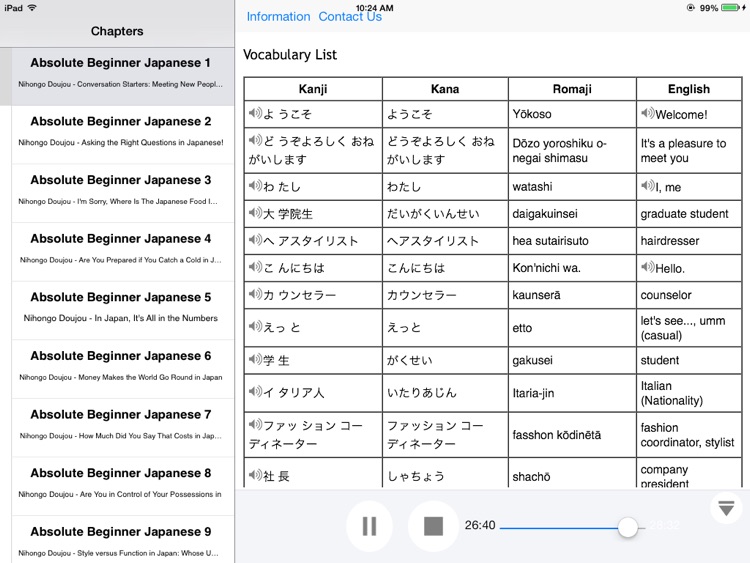 Advanced Japanese for iPad