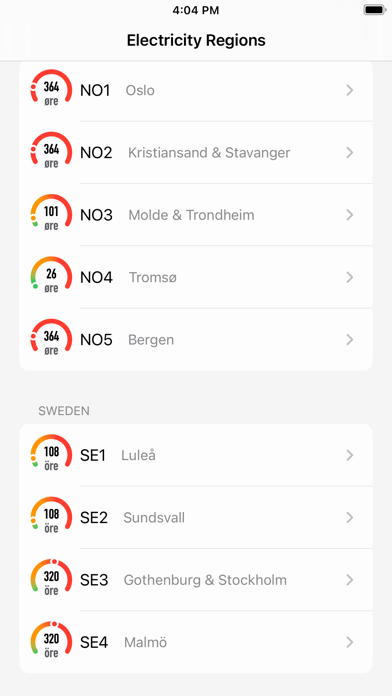 Spot – Electricity prices Screenshot