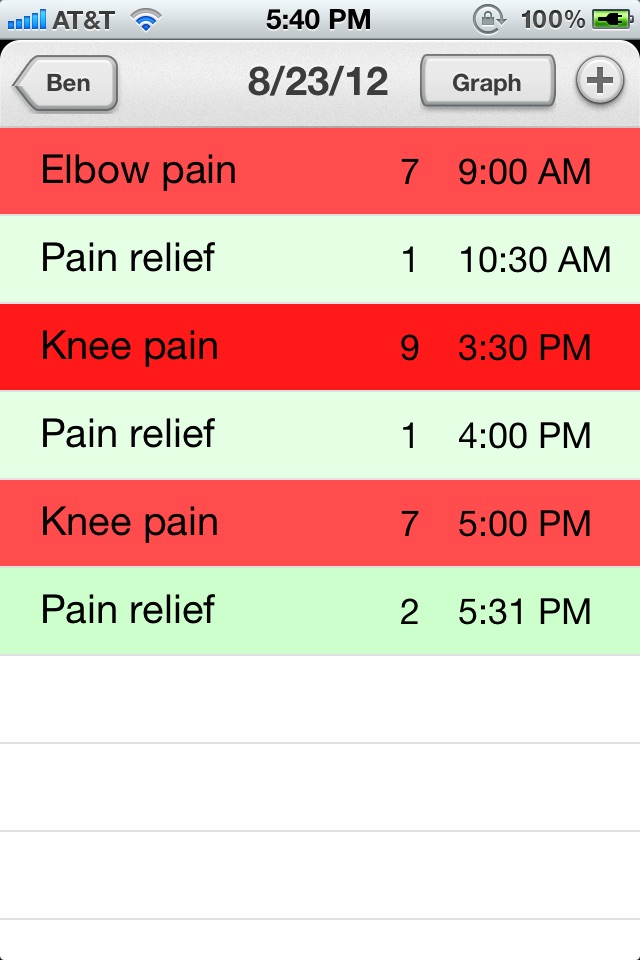 Chronic Pain Diary Lite screenshot 3