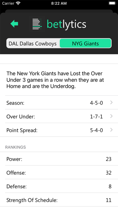 betlytics Screenshot