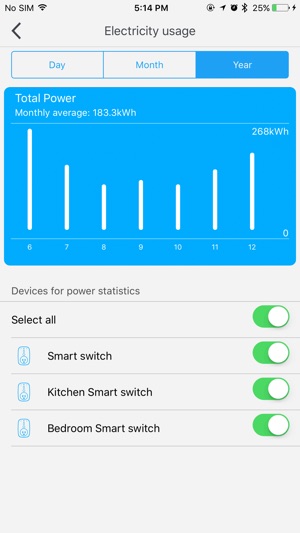 TELEHEMS(圖4)-速報App
