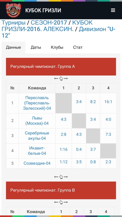 Кубок Гризли