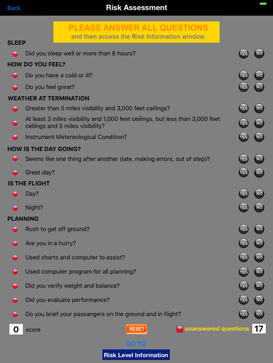 ADM Aeronautical Decision Making