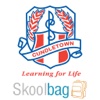 Cundletown Public School - Skoolbag