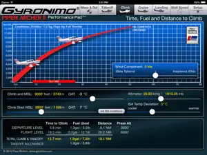 PA28 Archer II screenshot #2 for iPad