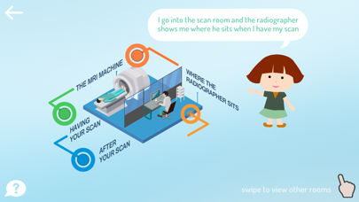 Screenshot #3 pour My MRI Journey (KCH)