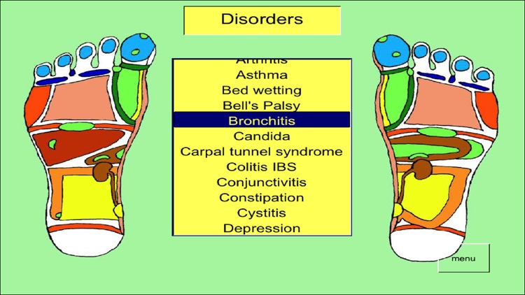 Treat Your Feet - Reflexology