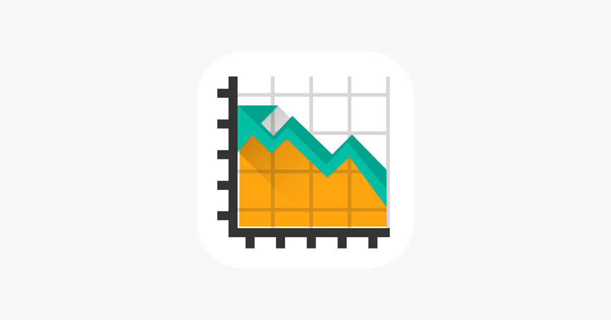 klse chart analysis software - Cameron Davidson