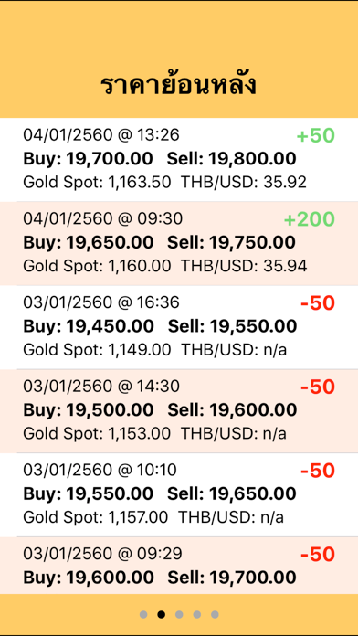 Screenshot #2 pour ราคาทอง - ThaiGold