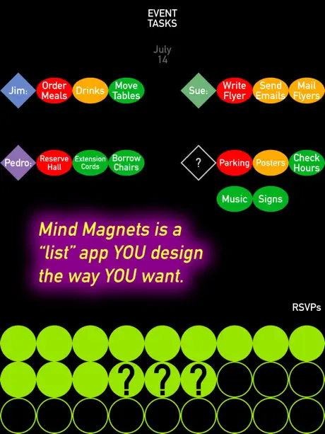 Mind Magnets Info Organizer—Visual Grid Checklists