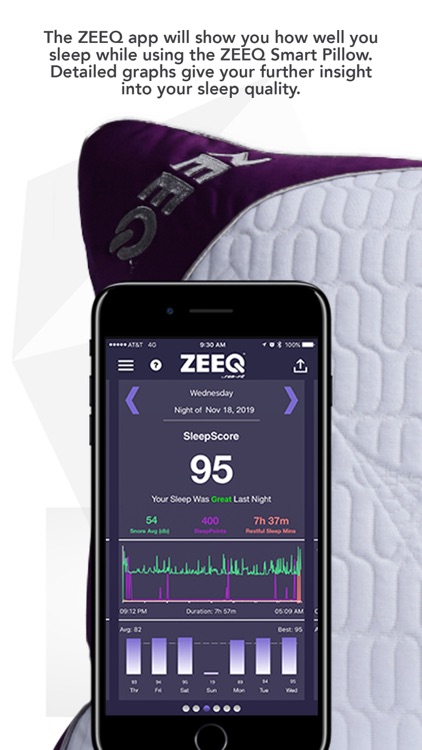 ZEEQ by REM-Fit
