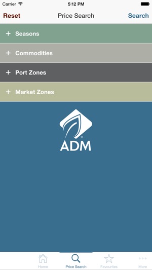 ADM Australia Grain Prices