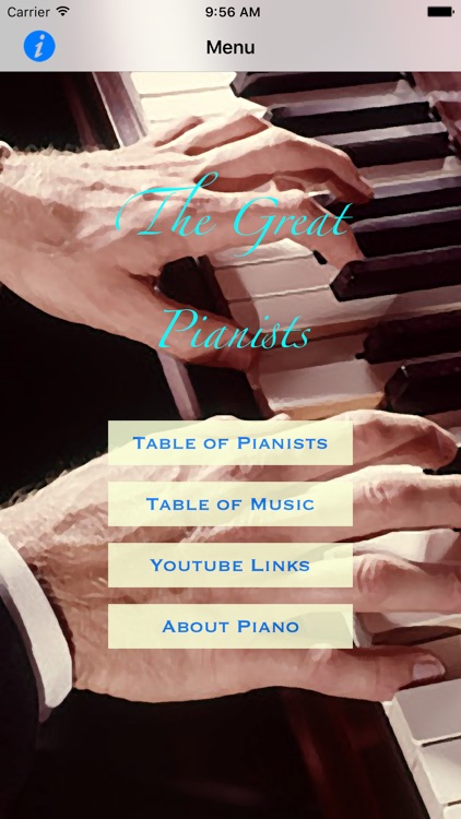 Famous Pianists