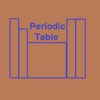 PeriodicTableGuess