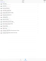 world newspapers - 200 countries ipad images 2