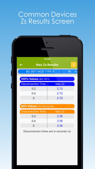 Max Zs Valuesのおすすめ画像2