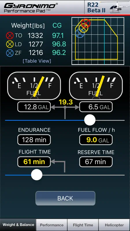 R22 XS screenshot 4 of 5