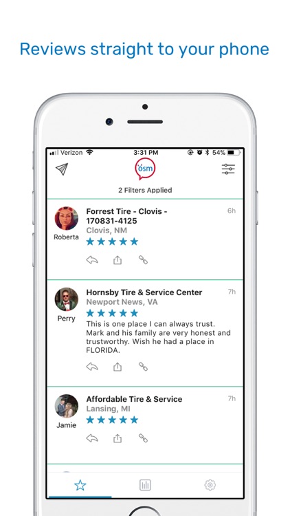 Optimize Social Media